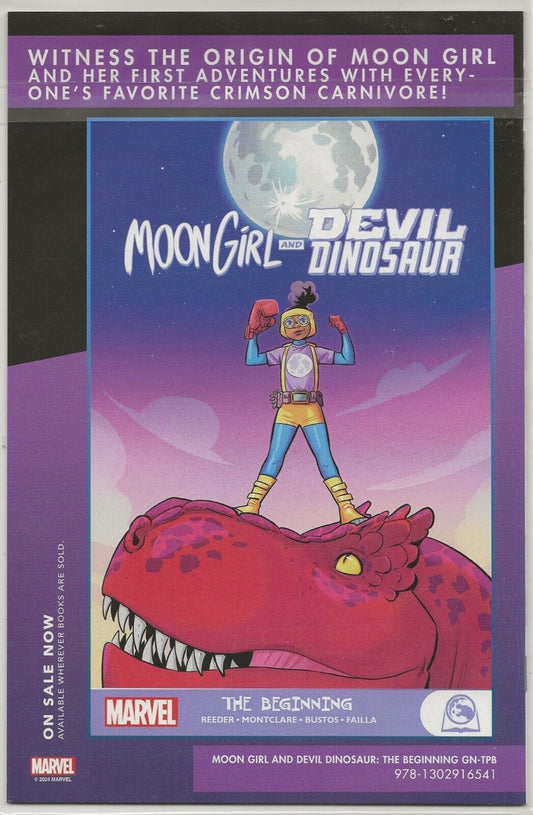 What If...? Donald Duck Became Wolverine 1 2024 Peach Momoko Cover