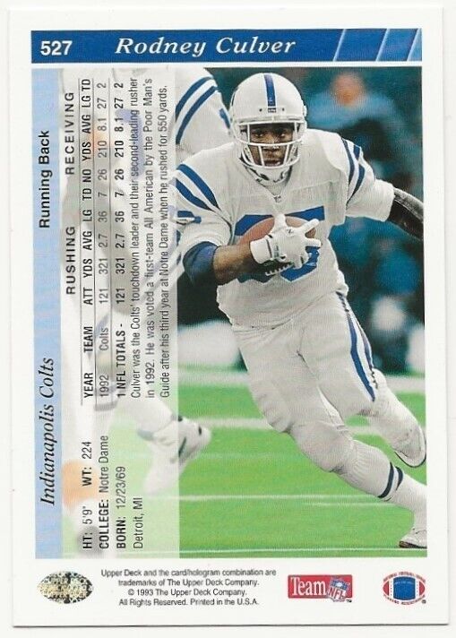 Rodney Culver 1993 Upper Deck #527 Indianapolis Colts Football NFL
